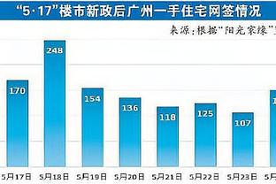 杨健：法哈多是功能球员&若他需要协防 菲律宾就会变得完全不一样